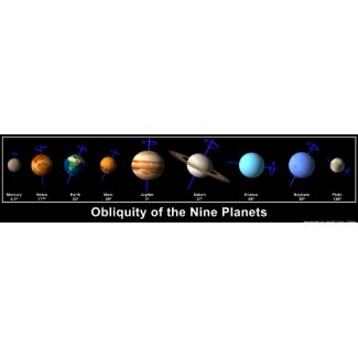nine planets solar system